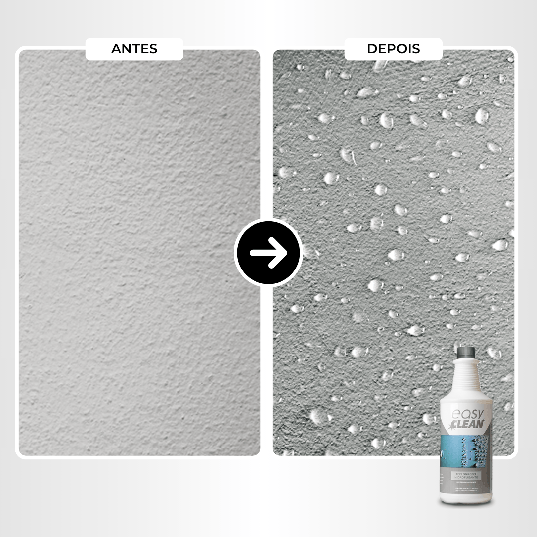 Teflonrepel Hidrofugante 1L